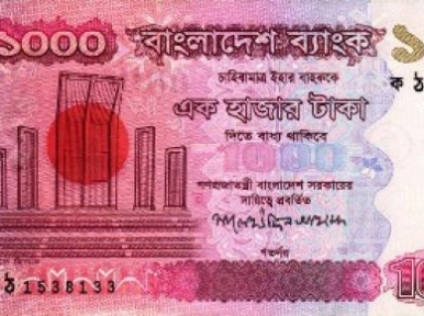 মে-তে মুদ্রাস্ফীতি কমল ৭.৮৬%