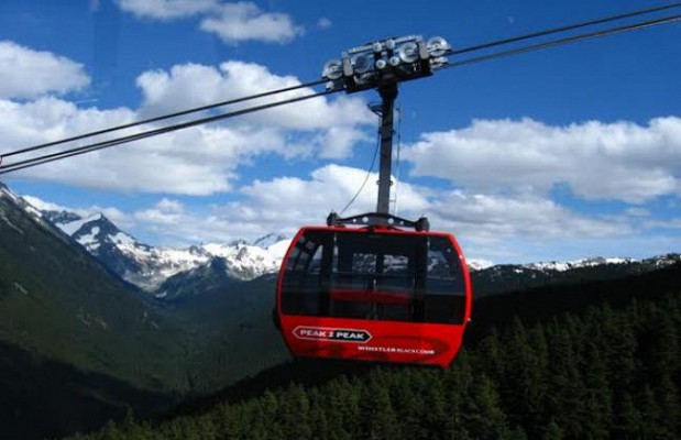 Guinness World Record for Whistler Blackcomb Guinness World Record for Whistler Blackcomb