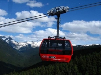 Guinness World Record for Whistler Blackcomb 