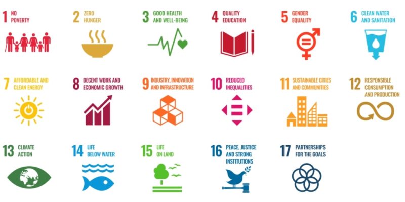 Bangladesh in top three in implementation of SDGs