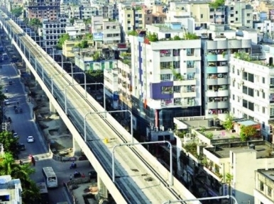 11.73 kms of Dhaka Metro Rail viaduct visibile