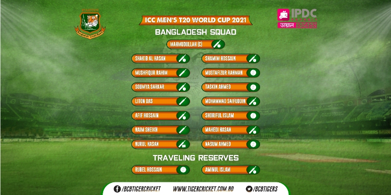 BCB announces squad for upcoming T20 World Cup