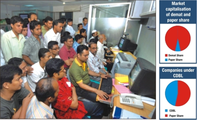 Trading in the stock market doubles, capital increases by Tk 22,000 crore Trading in the stock market doubles, capital increases by Tk 22,000 crore